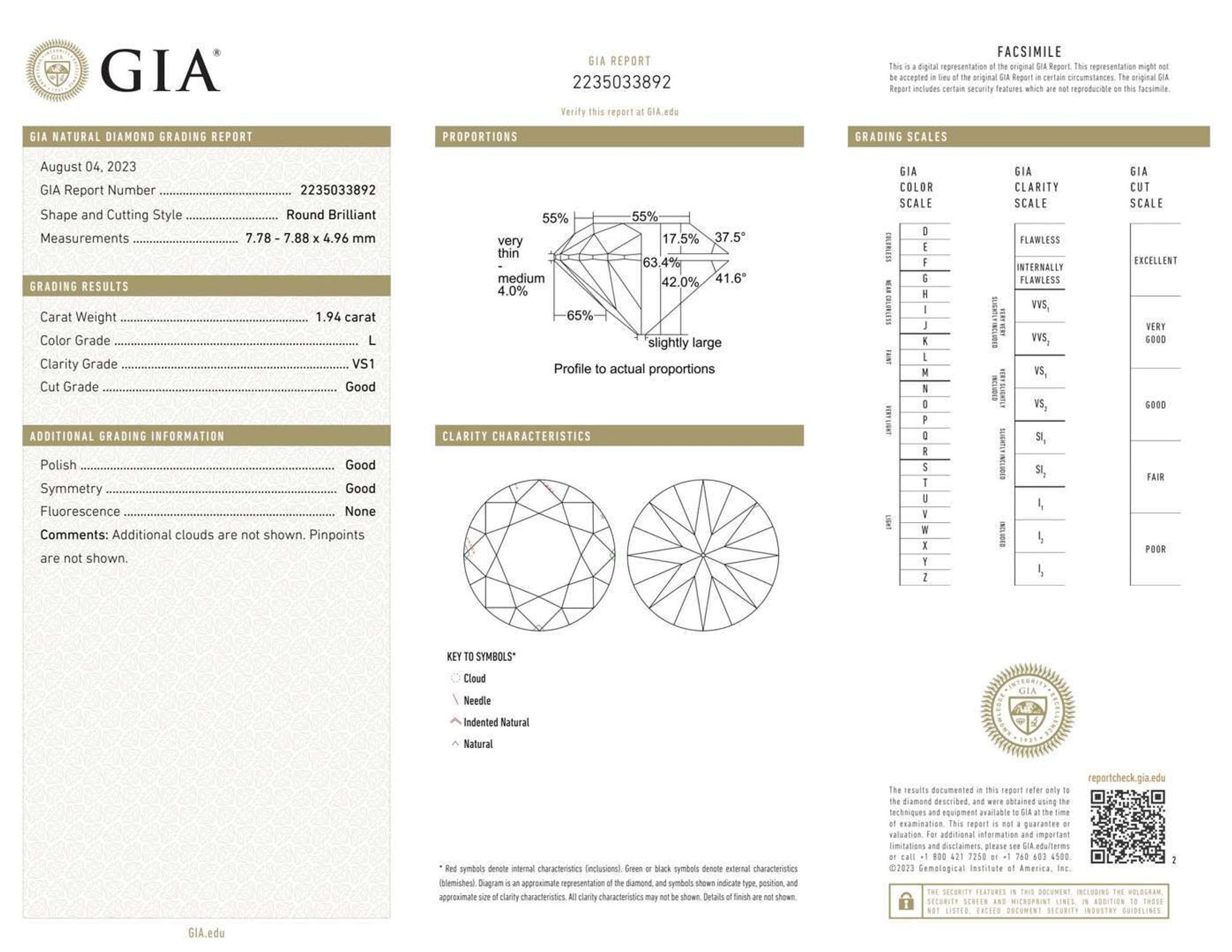 A Platinum and Diamond Ring, 1.94 Carat Round Brilliant-Cut Diamond, GIA Certified