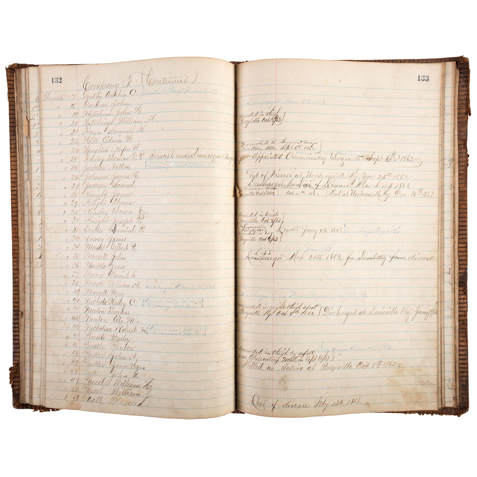 A collection of items identified to Lieutenant Colonel Jonathan Biggs, 123rd Illinois Infantry, “Wilder’s Brigade,” highlighted by bullet-struck frock coat and vest worn during the assault on Selma, Alabama. 2 April 1865.