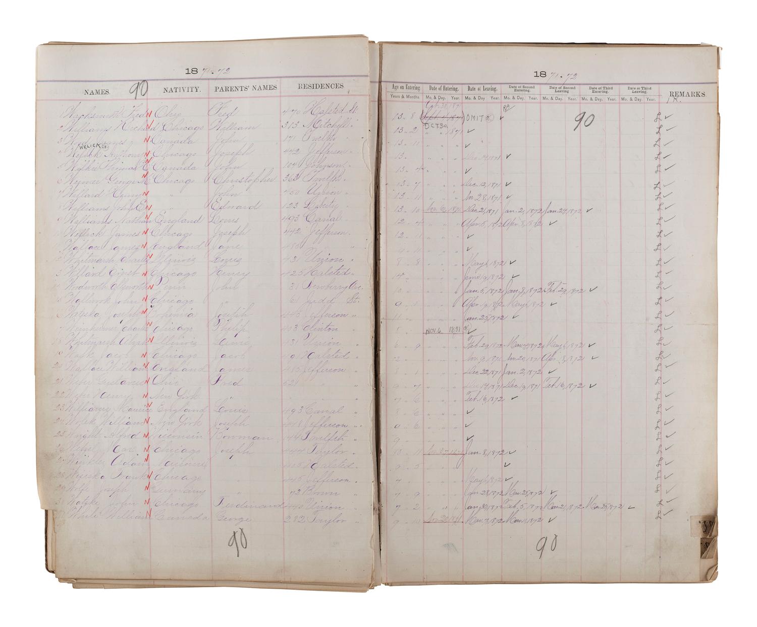 [CHICAGO FIRE]. Register of Admissions and Discharges in the Foster School, Chicago, Illinois, 1871-1872.