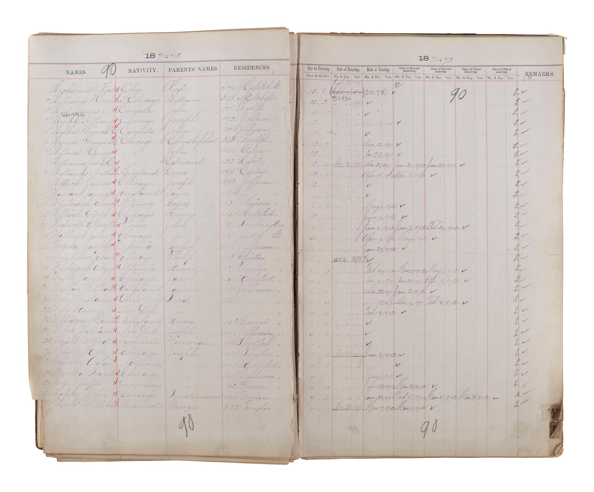 [CHICAGO FIRE]. Register of Admissions and Discharges in the Foster School, Chicago, Illinois, 1871-1872.