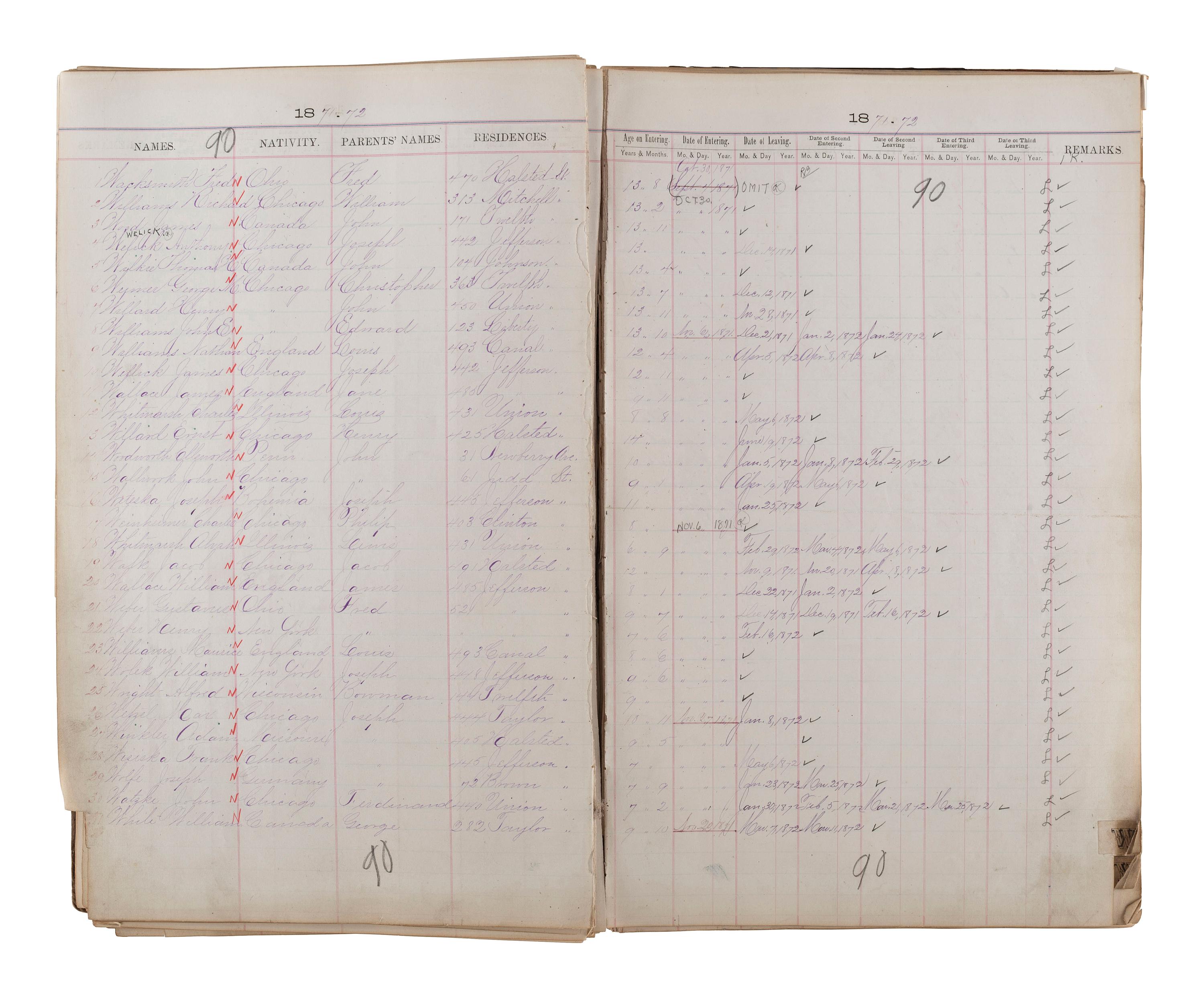 [CHICAGO FIRE]. Register of Admissions and Discharges in the Foster School, Chicago, Illinois, 1871-1872.