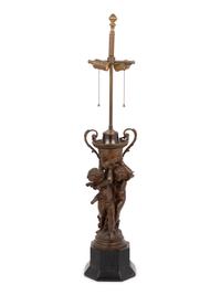 A Continental Bronze Figural Group Mounted as a Lamp