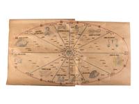 A Bound Set of Folk Art Scientific Drawings