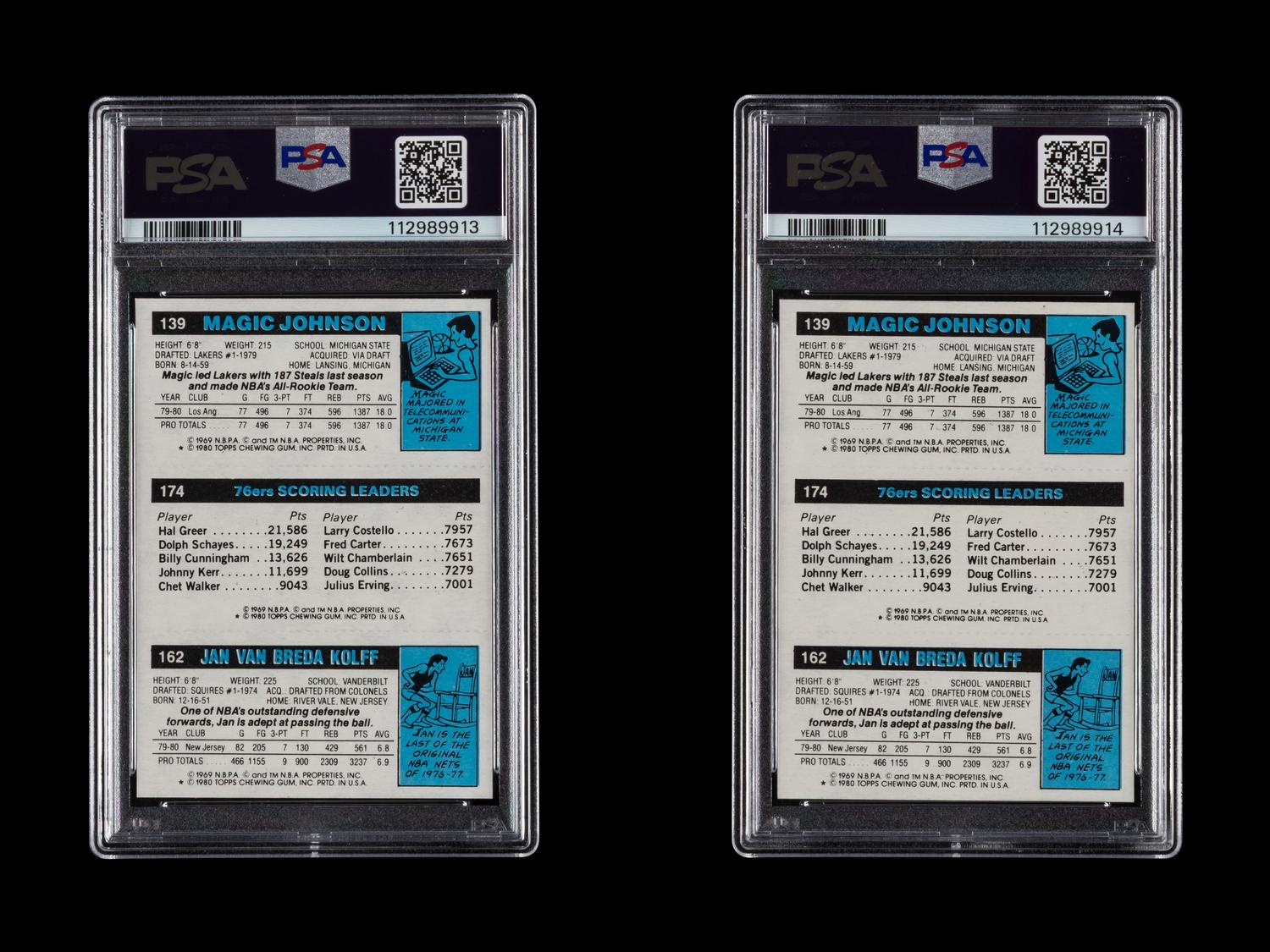 A Group of Two 1980 Topps Magic Johnson Rookie Basketball Cards (PSA 8; PSA 5)
