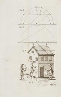 LEYBOURN, WILLIAM. Dialling... London, 1700. Second edition.