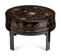 A Chinese Enamel Circular Condiment Set — 19TH CENTURY