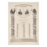 [Presidential] [Lincoln, Abraham] National Inauguration Ball Invitation, March 4, 1865