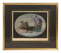 Eight Color Engravings by C. Lasinio after Raphael