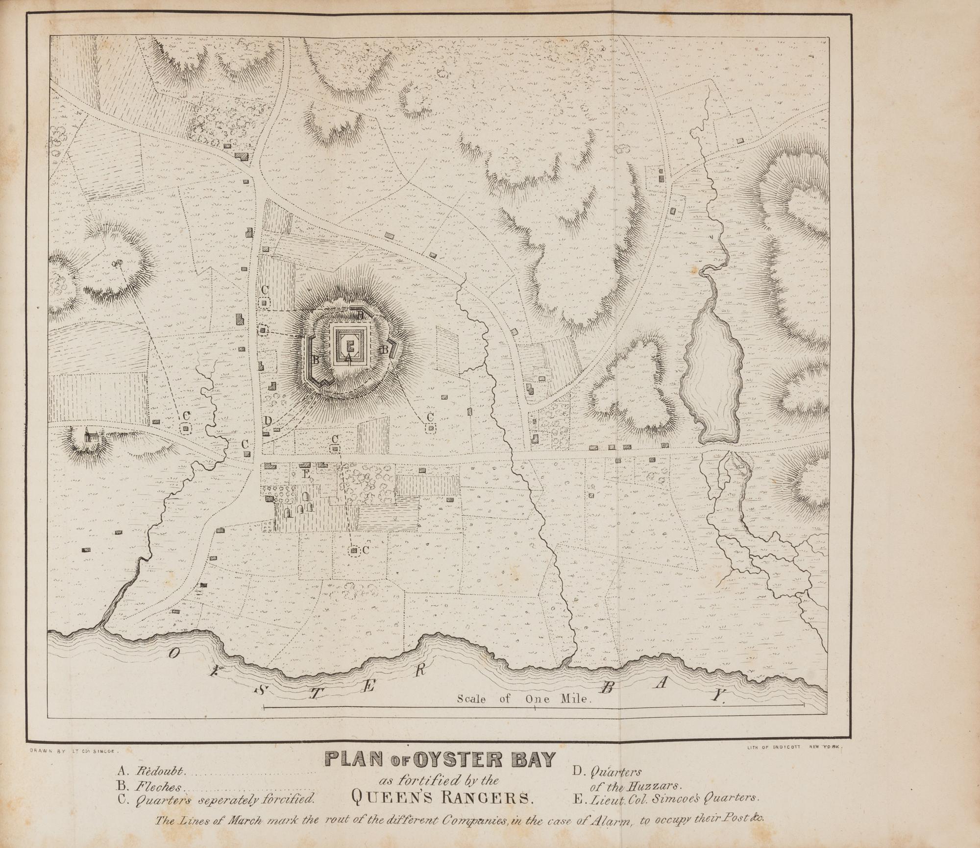 SIMCOE, John Graves (1752-1806)