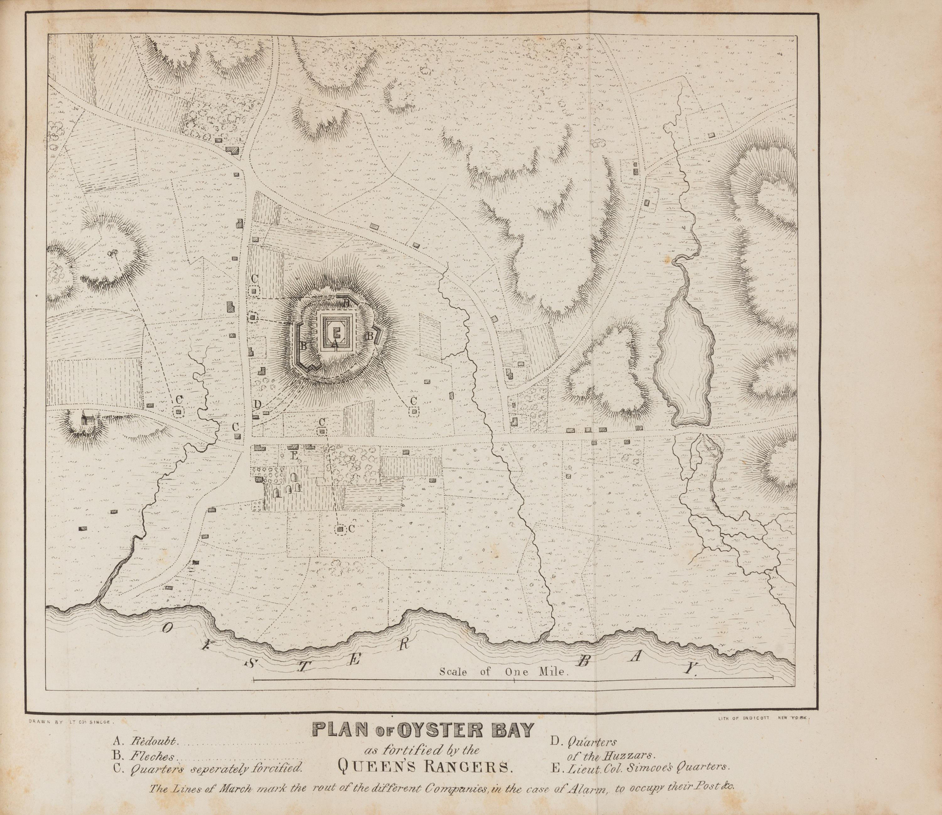 SIMCOE, John Graves (1752-1806)