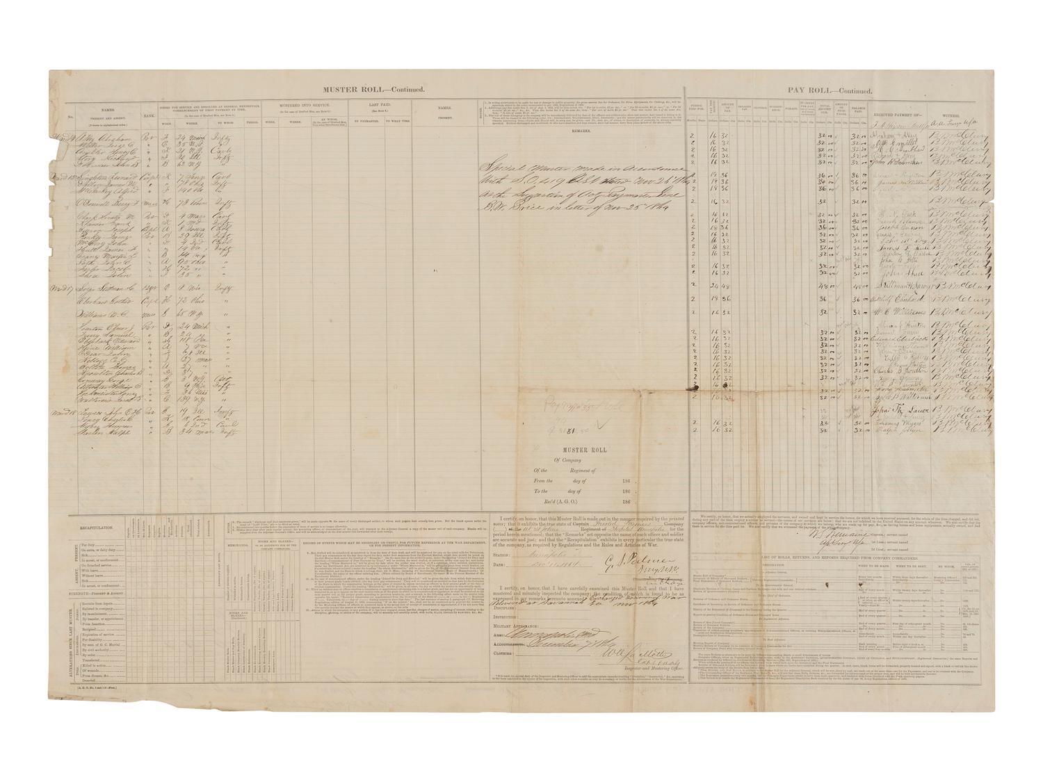 [CIVIL WAR]. Muster and pay rolls for paroled prisoners at Annapolis, MD. 1864.