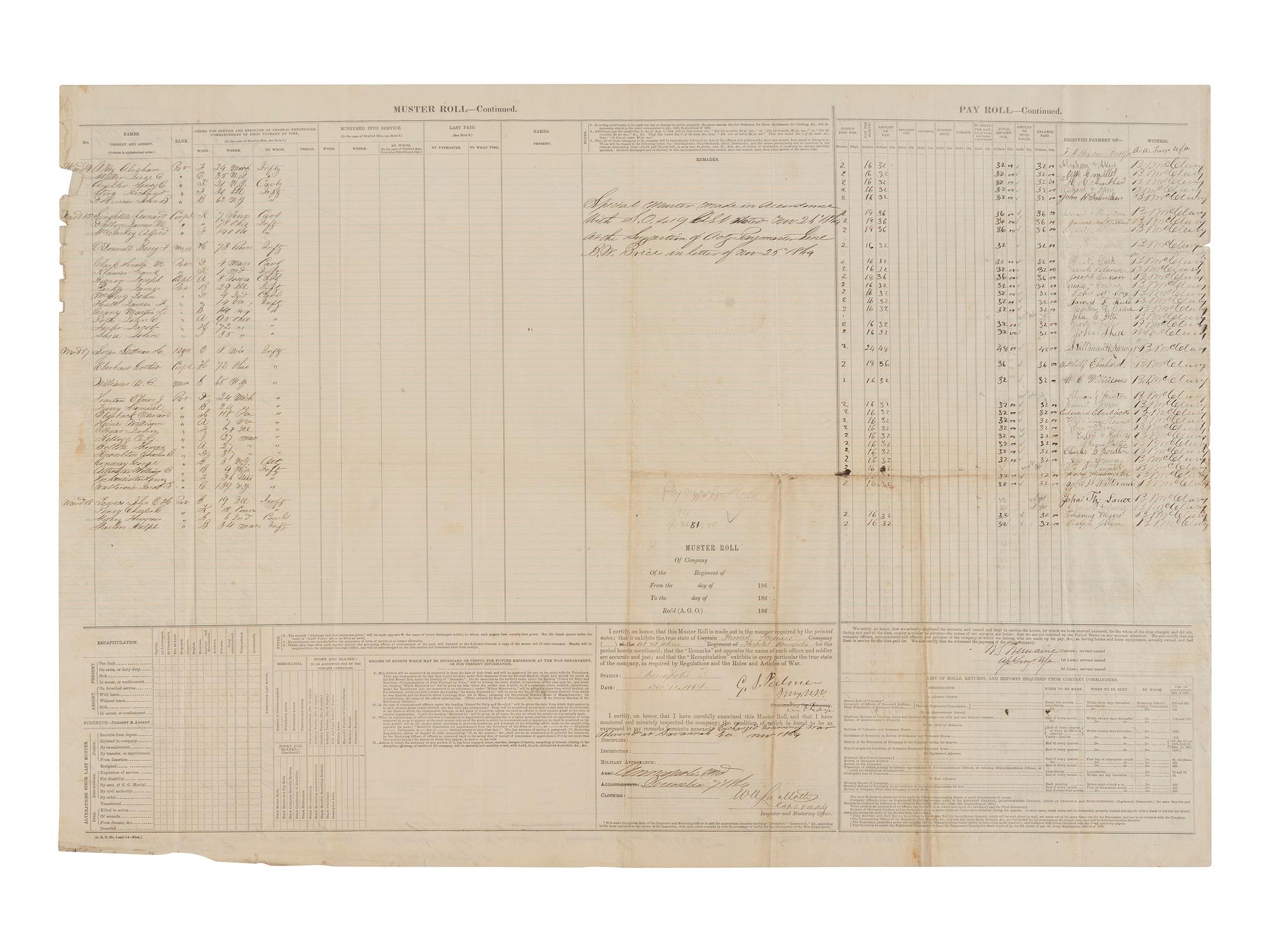 [CIVIL WAR]. Muster and pay rolls for paroled prisoners at Annapolis, MD. 1864.