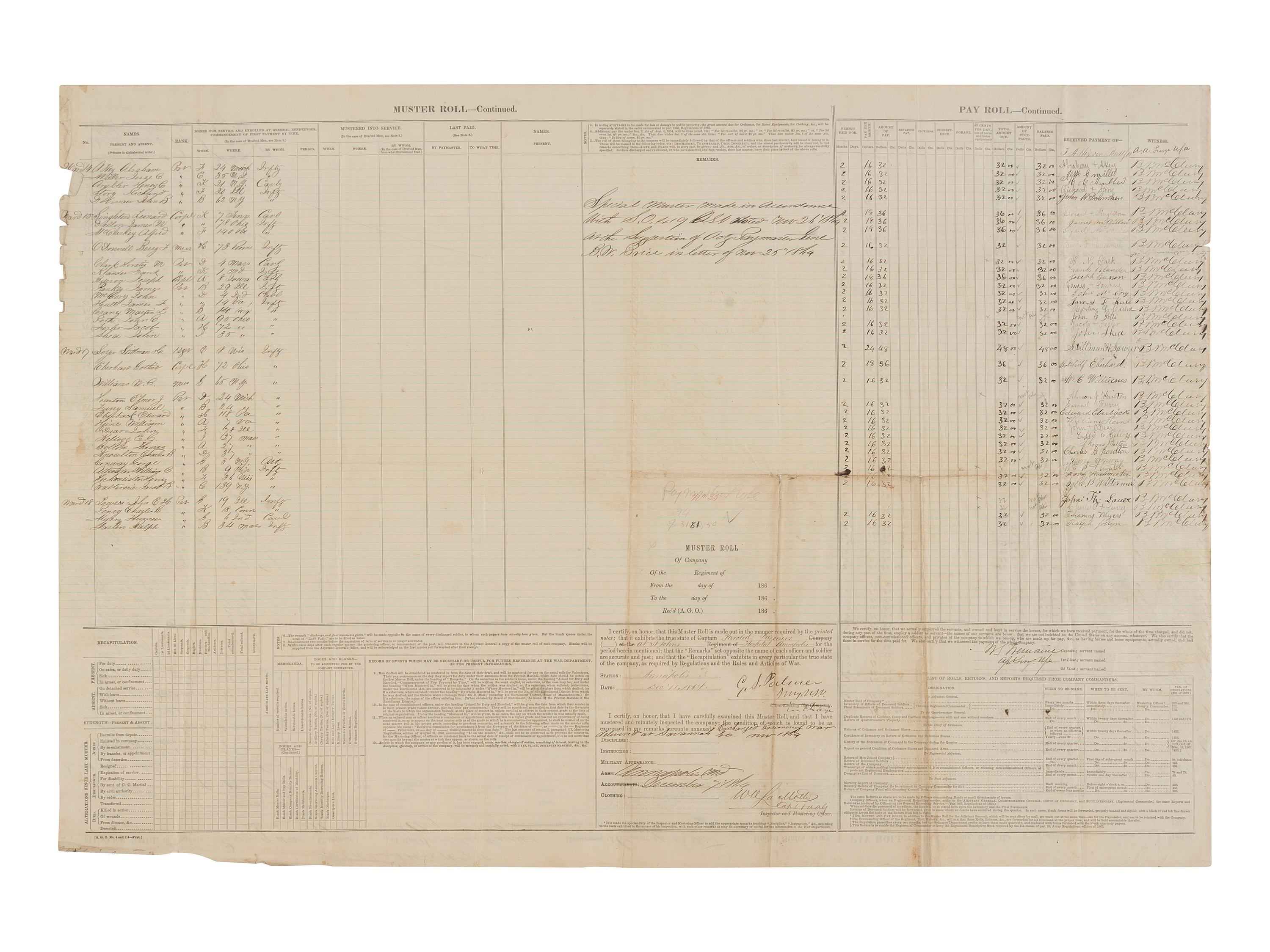 [CIVIL WAR]. Muster and pay rolls for paroled prisoners at Annapolis, MD. 1864.