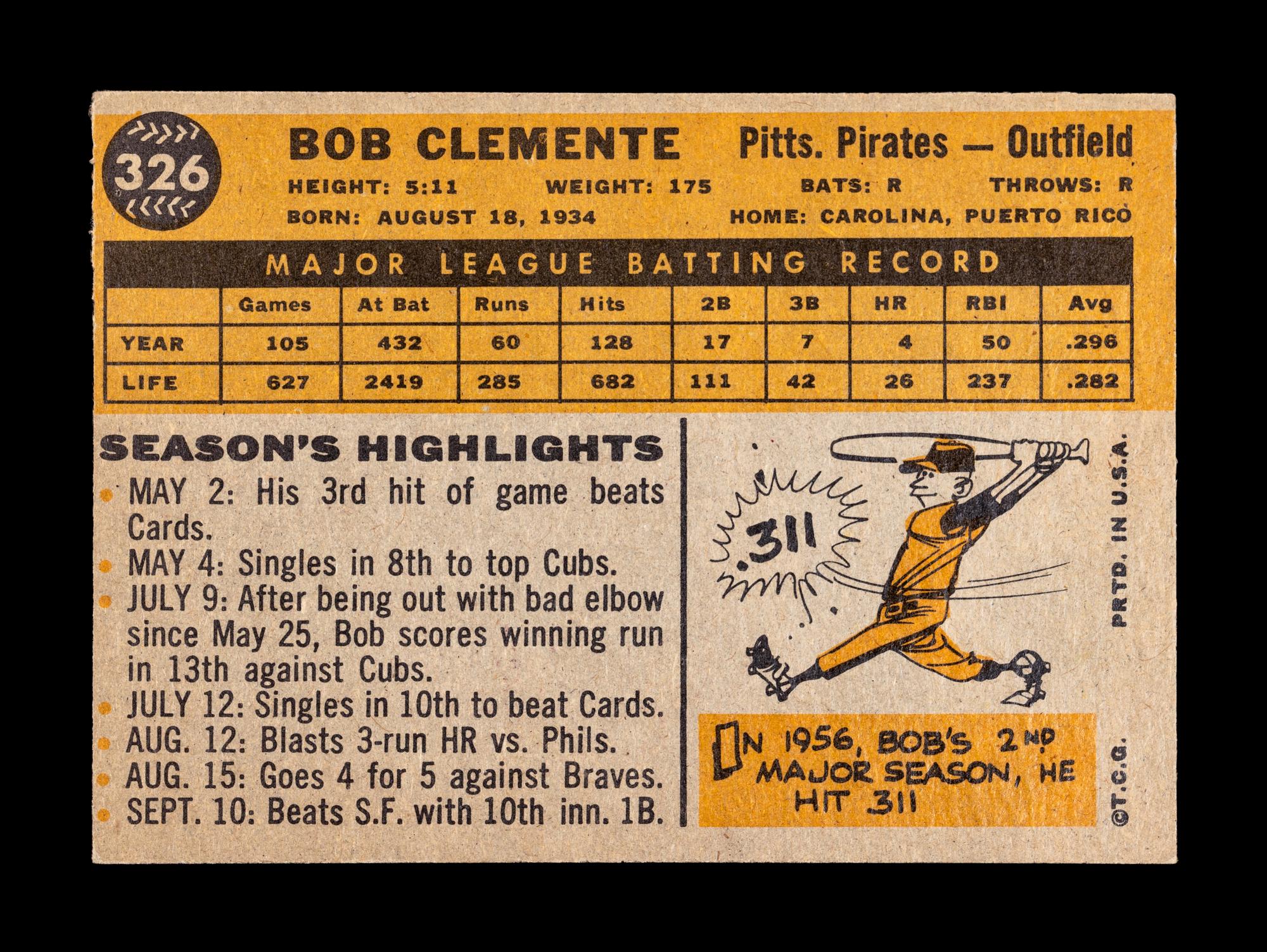 A Group of 15 1950s and 1960s Topps Hall of Fame and Rookie Baseball Cards,