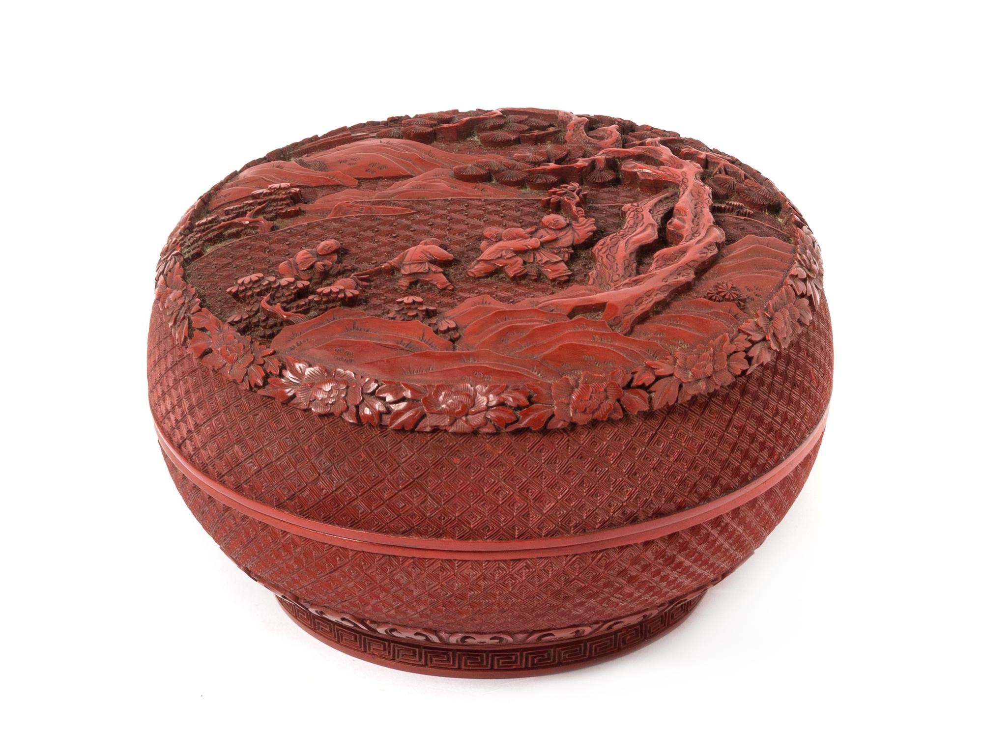 A Chinese Cinnabar Lacquer Box and Cover 19TH/20TH CENTURY Diameter 6 3/4 inches. — 19TH/20TH CENTURY