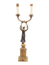 A Continental Gilt and Patinated Bronze Figural Two-Light Candelabrum Mounted as a Lamp