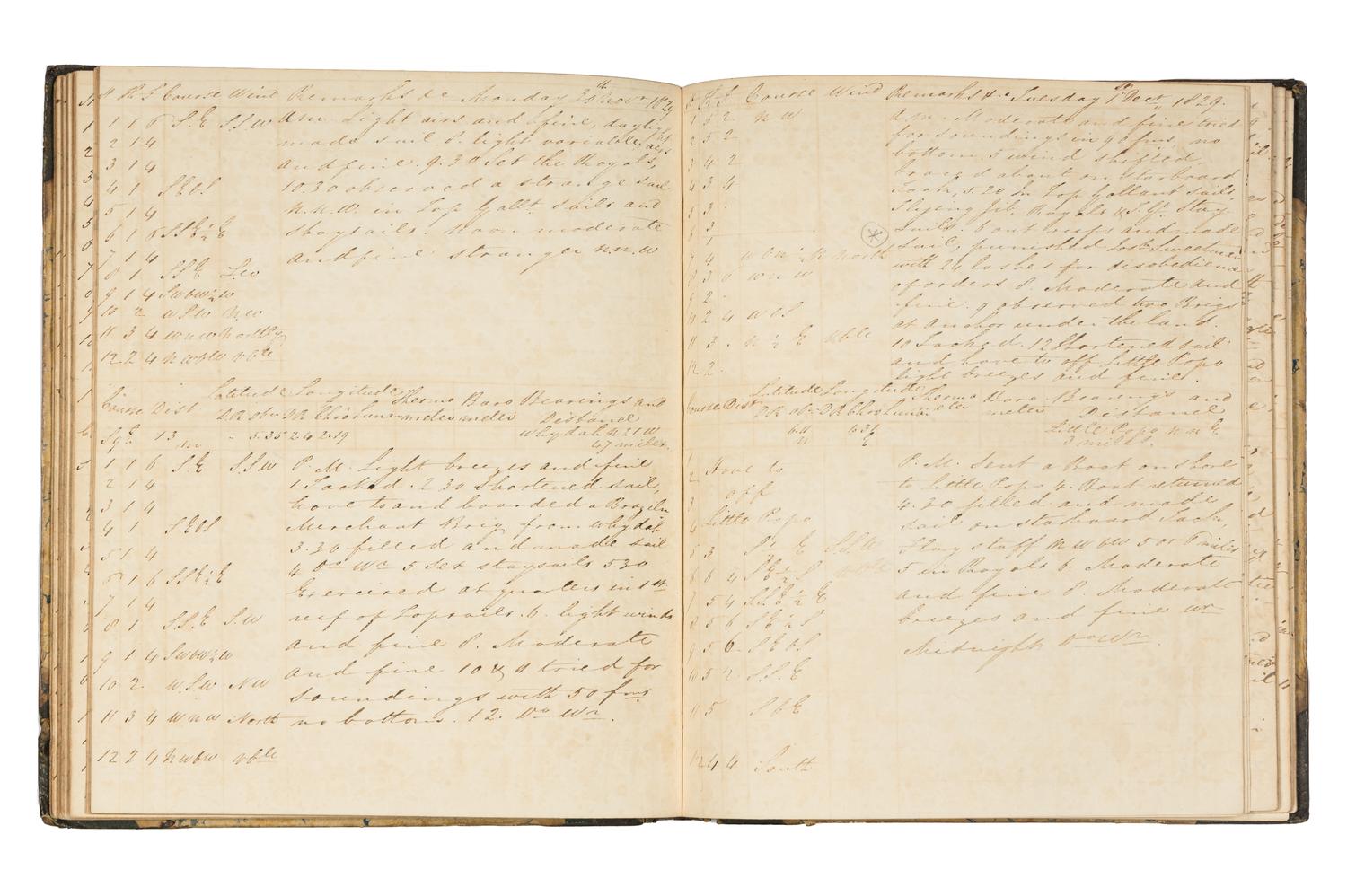 [SLAVERY & ABOLITION]. Manuscript log of the HMS Atholl , which was actively involved in interdicting the West African Slave Trade. 6 August 1829-16 February 1830.