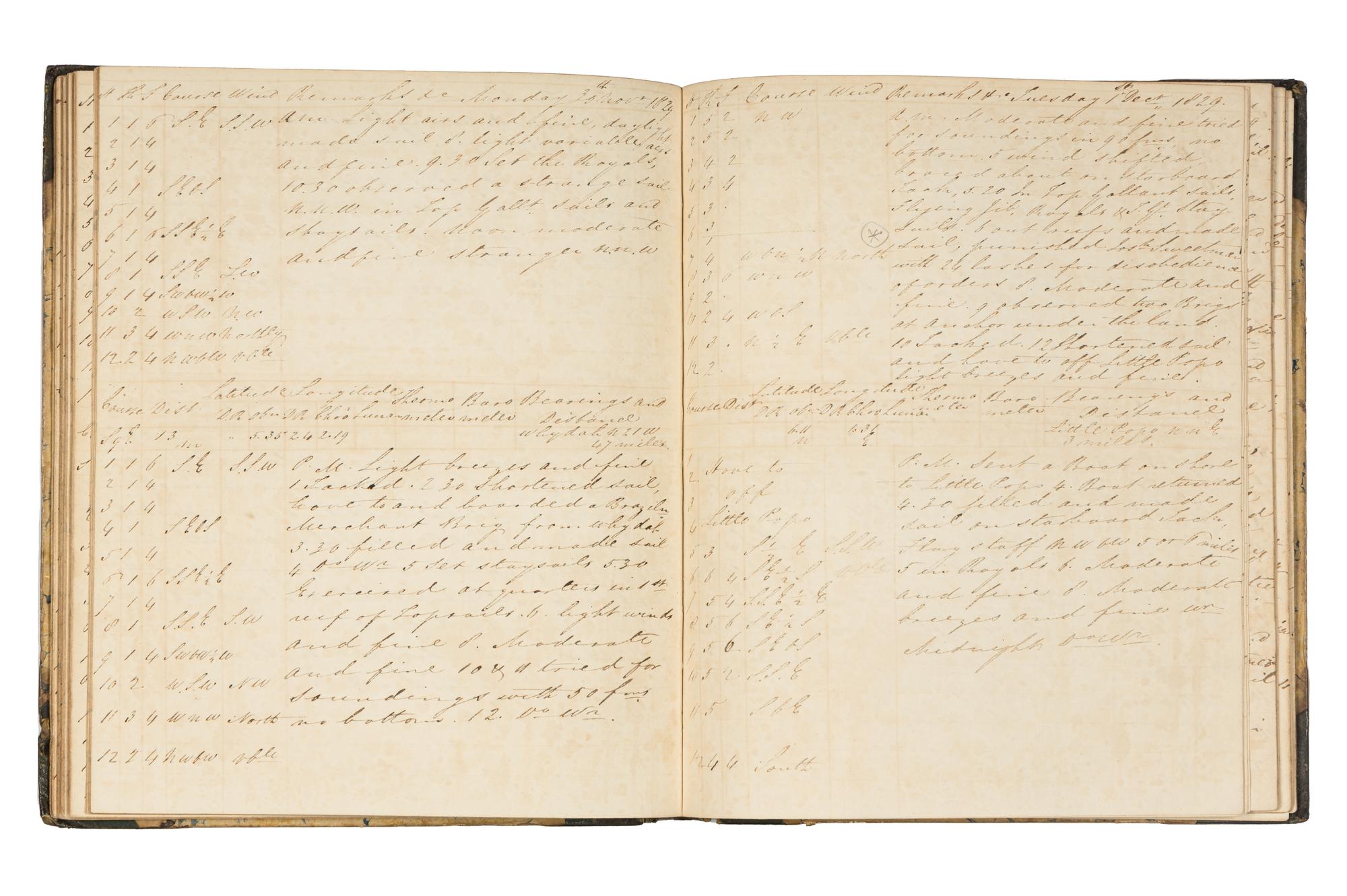 [SLAVERY & ABOLITION]. Manuscript log of the HMS Atholl , which was actively involved in interdicting the West African Slave Trade. 6 August 1829-16 February 1830.