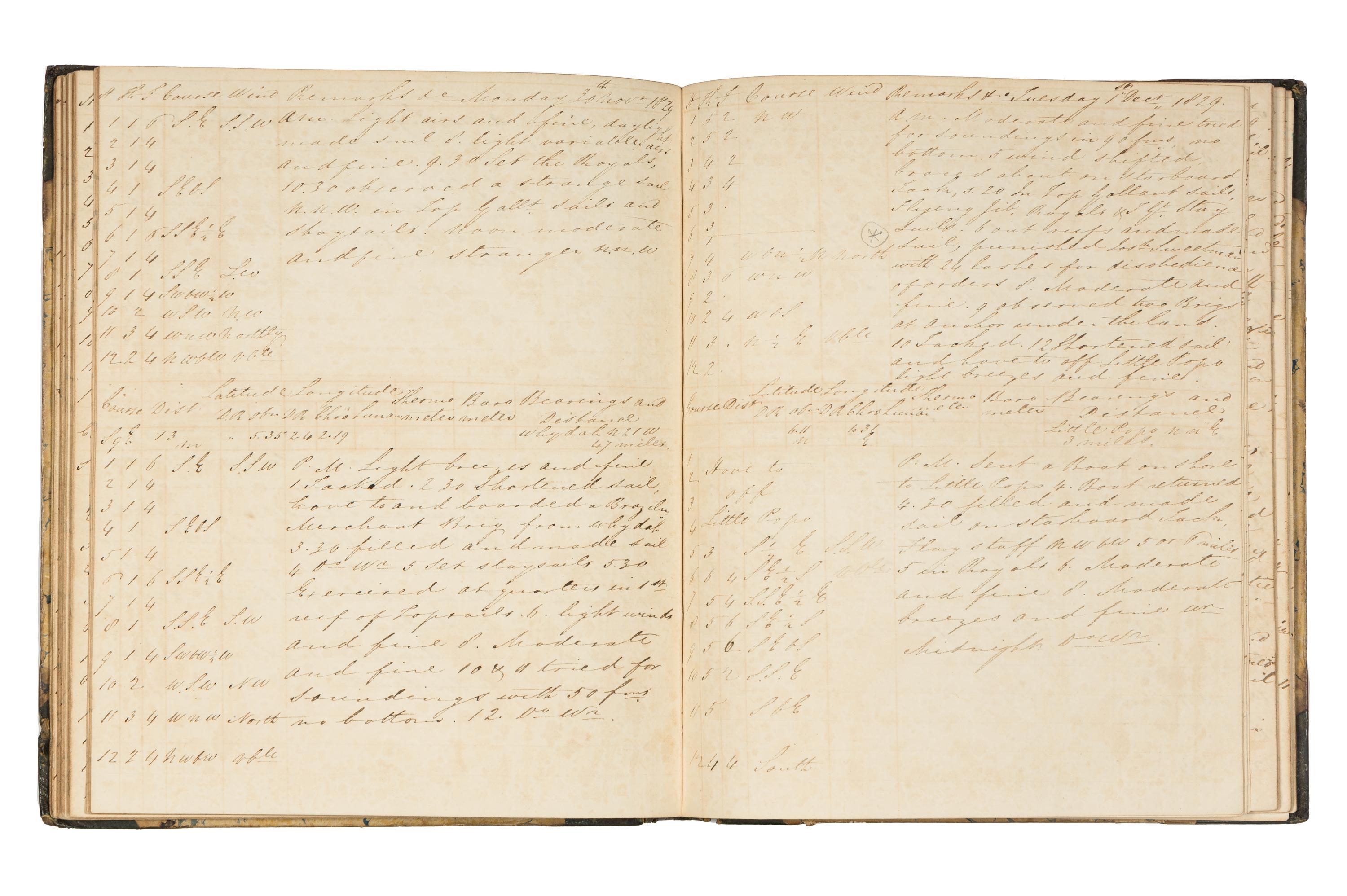 [SLAVERY & ABOLITION]. Manuscript log of the HMS Atholl , which was actively involved in interdicting the West African Slave Trade. 6 August 1829-16 February 1830.