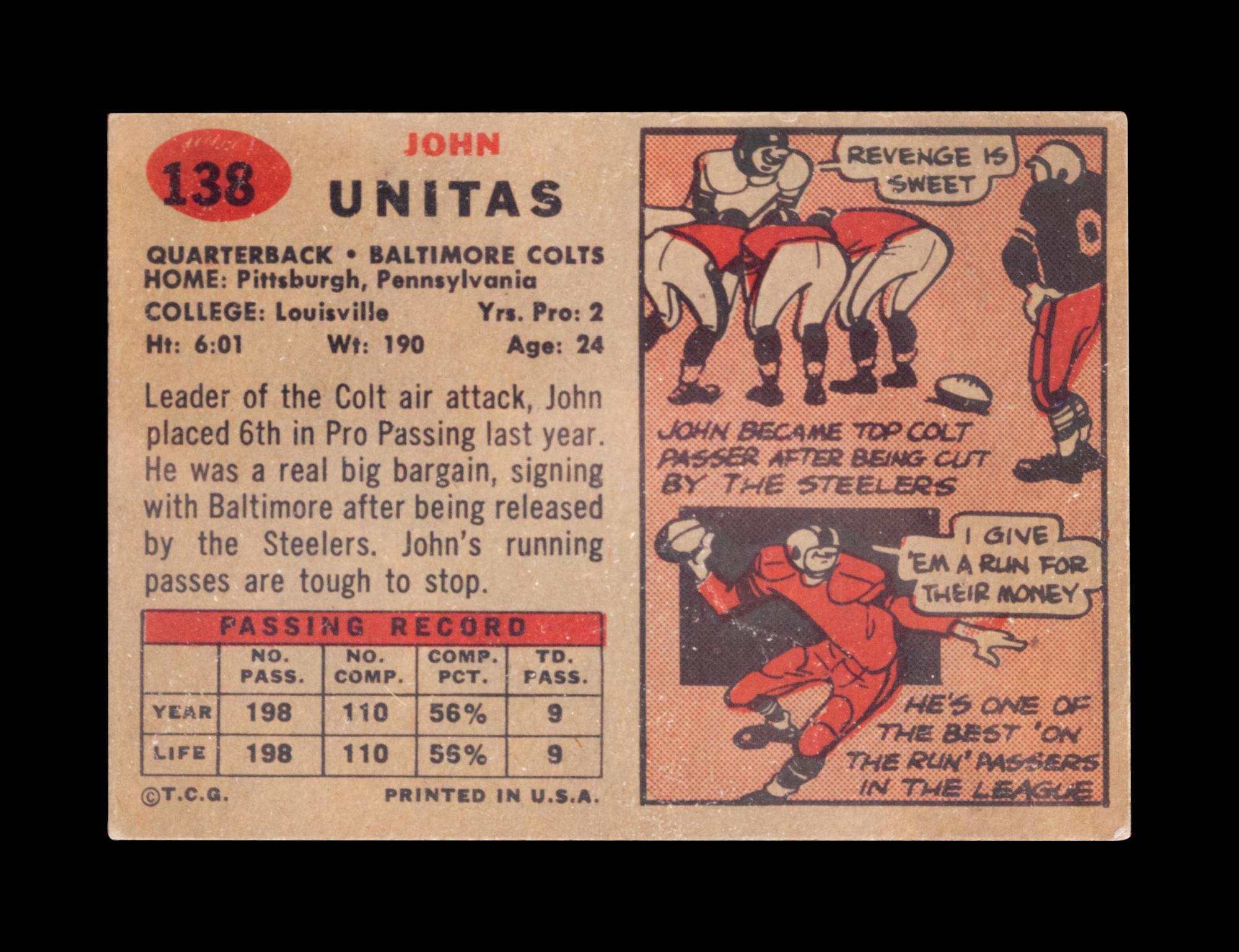 A Near Set of 1957 Topps Football Cards (139/154) Including Johnny Unitas Rookie and Multiple Hall of Famers