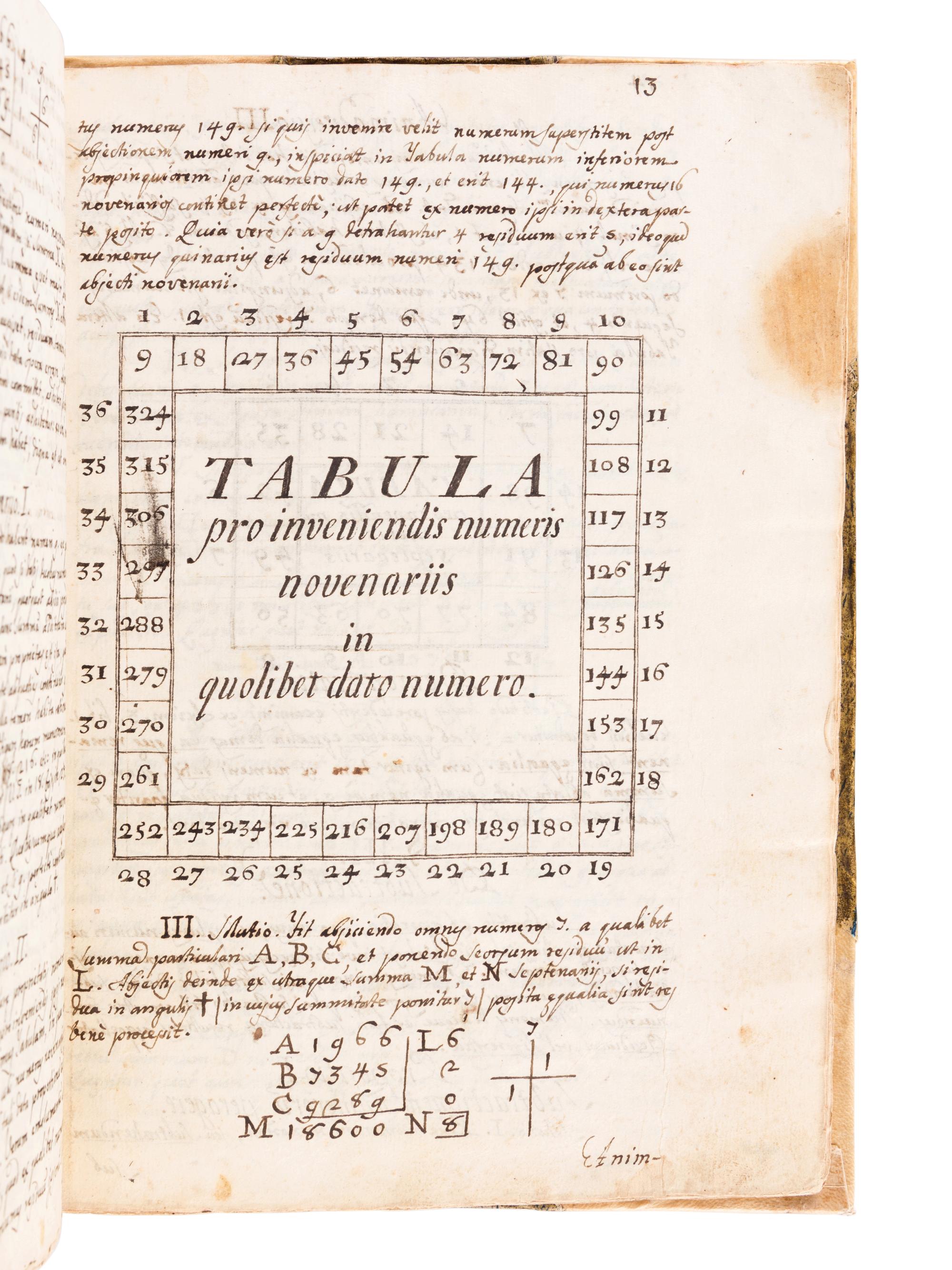 [MANUSCRIPT - MATHEMATICS]. MODESTO, A.R.P.A Mte. "Elementa Matheseos tumultuario Studio concinnata ac suis Studentibus tradita." [Italy], ca 17th or 18th century.