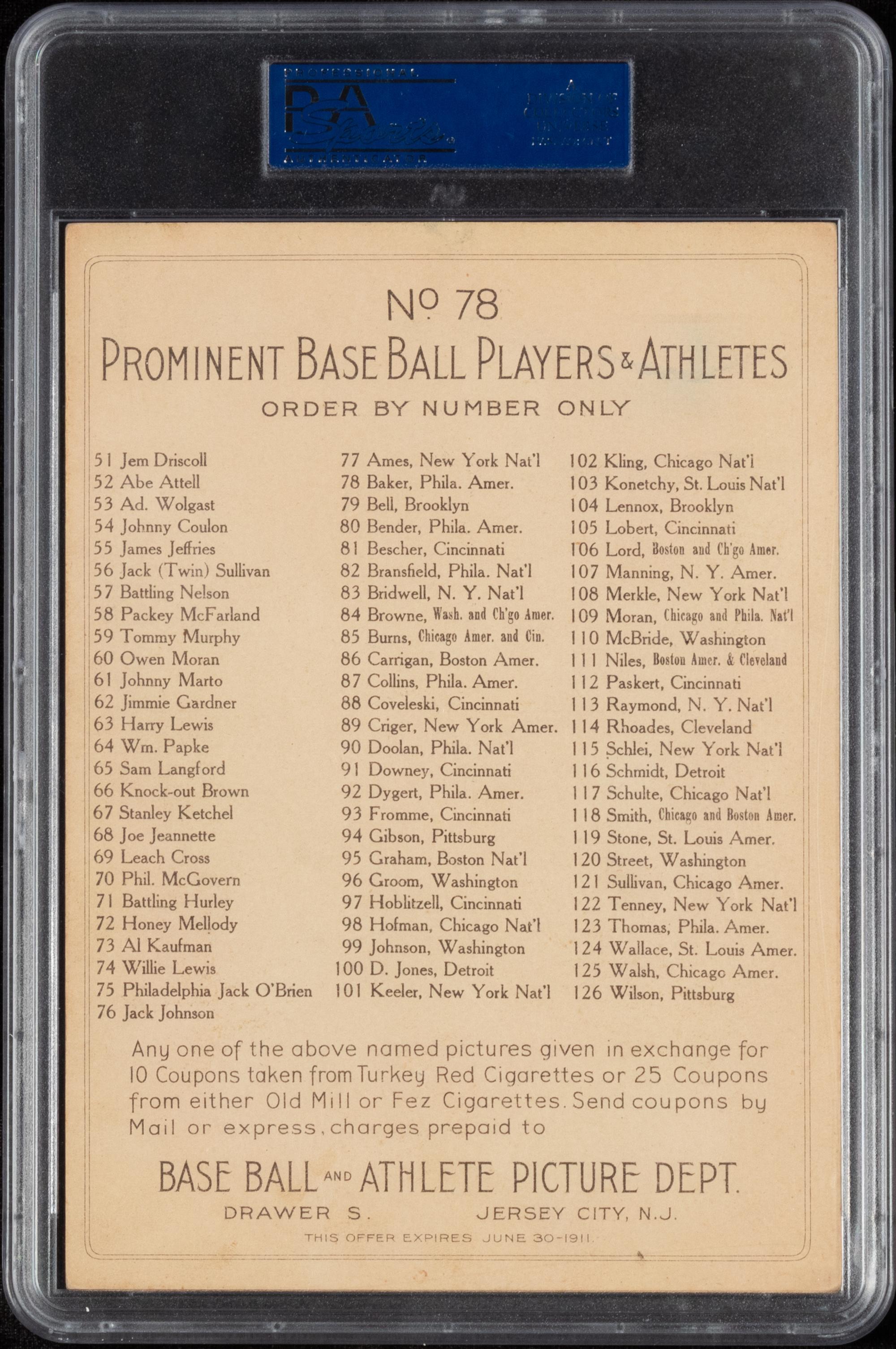 A 1911 T3 Turkey Red Cabinets Frank Home Run Baker Baseball Card (PSA 3 VG) Checklist Back