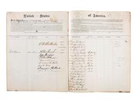 [TRANSPORTATION] -- [SHIPPING]. Letter press copy book featuring discussion of early Great Lakes shipping and commerce within the 1847 business correspondence of Detroit shipbuilder, merchant, and vessel owner Elon W. Hudson (1818-1901).