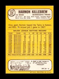 A Group of 19 1960s Topps Baseball Cards Including Hall of Famers and Rookies Including Roberto Clemente and Sandy Koufax,