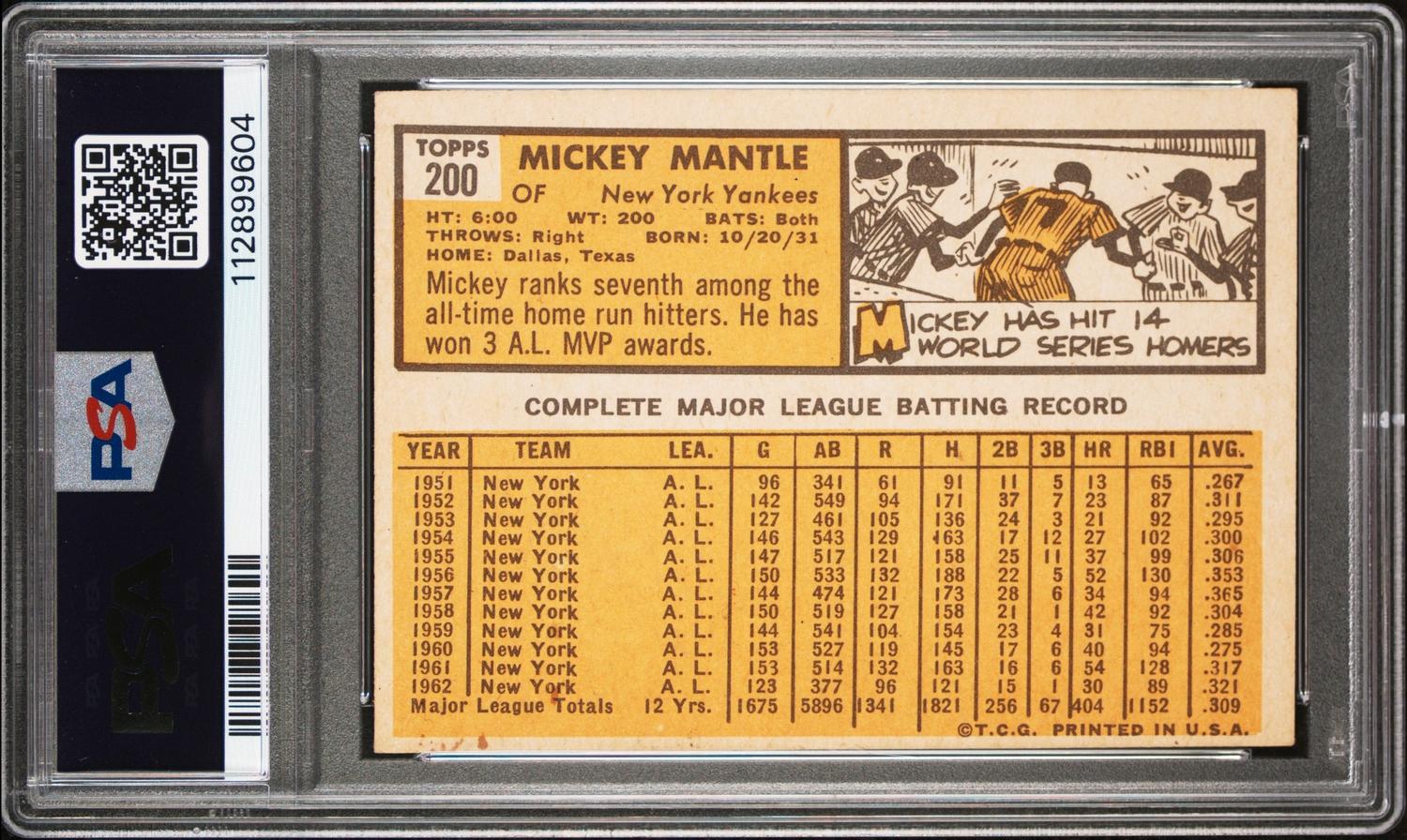 A 1963 Topps Mickey Mantle Baseball Card No. 200 (PSA 4.5 VG-EX+)