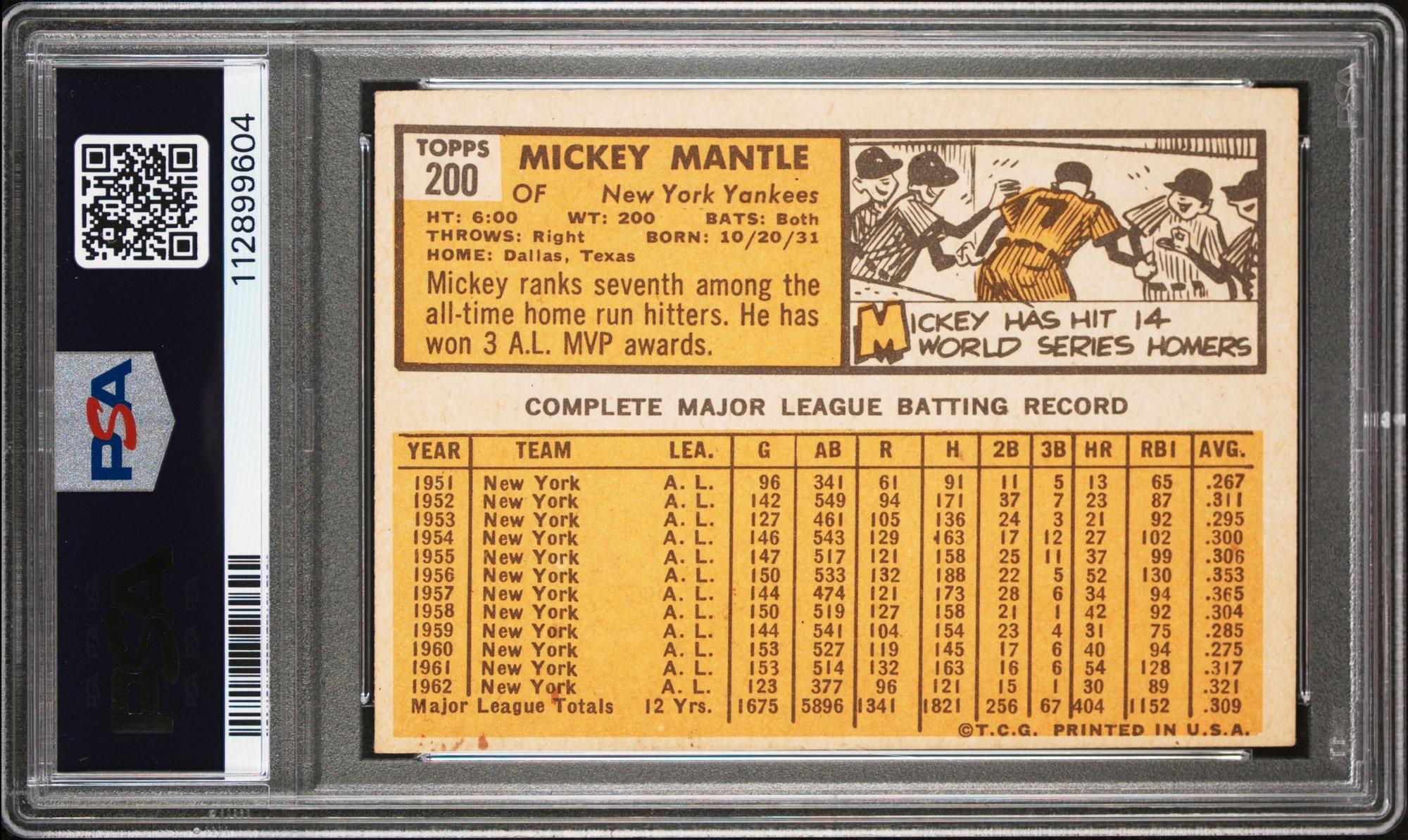 A 1963 Topps Mickey Mantle Baseball Card No. 200 (PSA 4.5 VG-EX+)