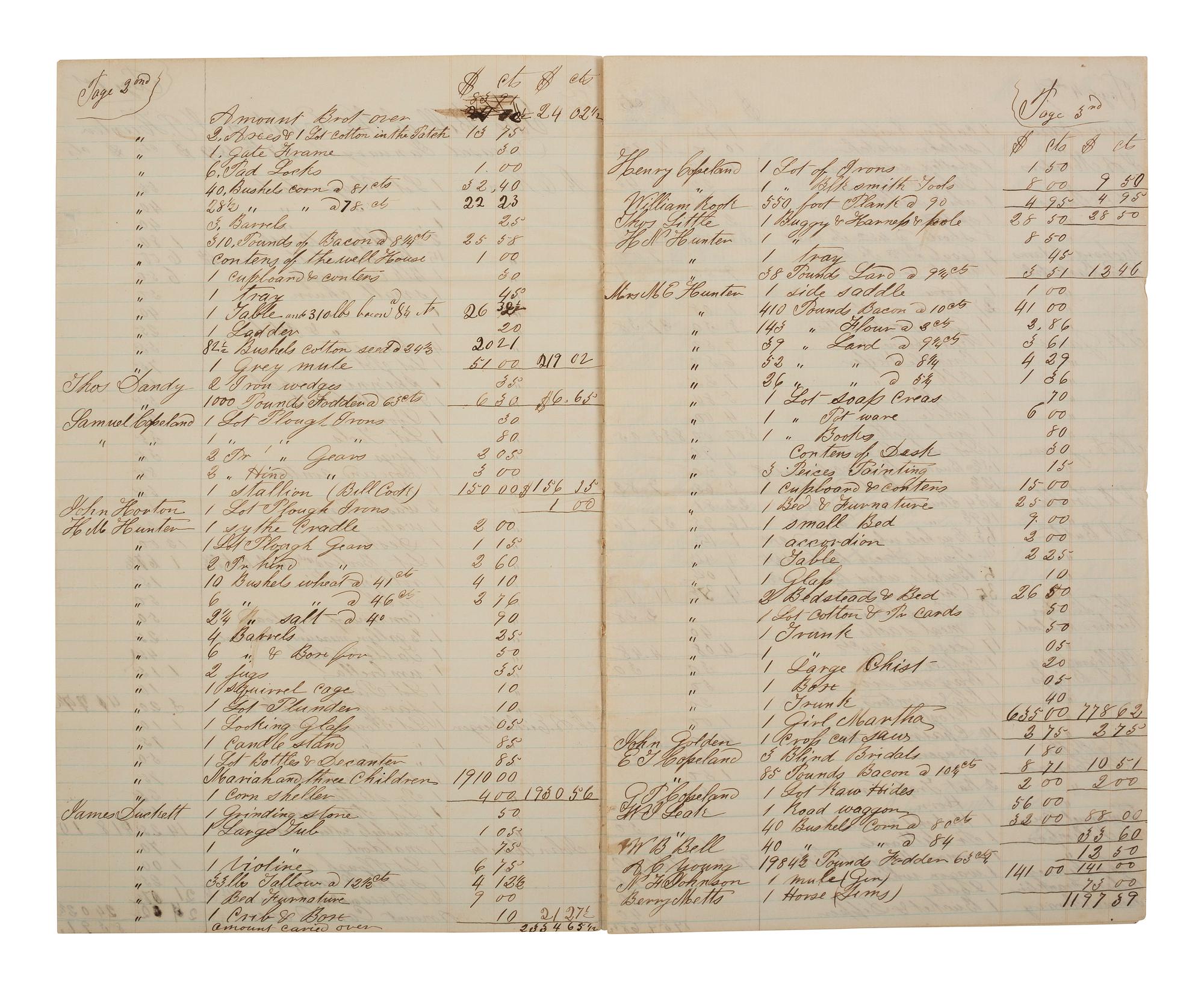 [ENSLAVEMENT & ABOLITION]. Manuscript inventory of personal property and enslaved individuals from the Estate of J.P. Hunter. N.p., possibly Alabama, 1859.