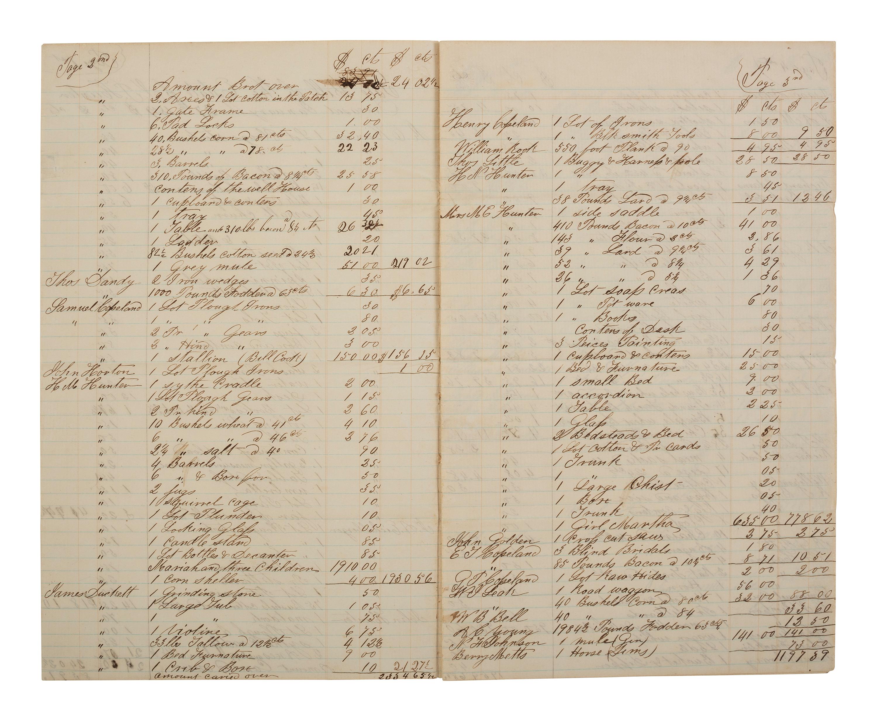 [ENSLAVEMENT & ABOLITION]. Manuscript inventory of personal property and enslaved individuals from the Estate of J.P. Hunter. N.p., possibly Alabama, 1859.