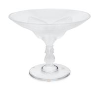 A Lalique Virginia Compote