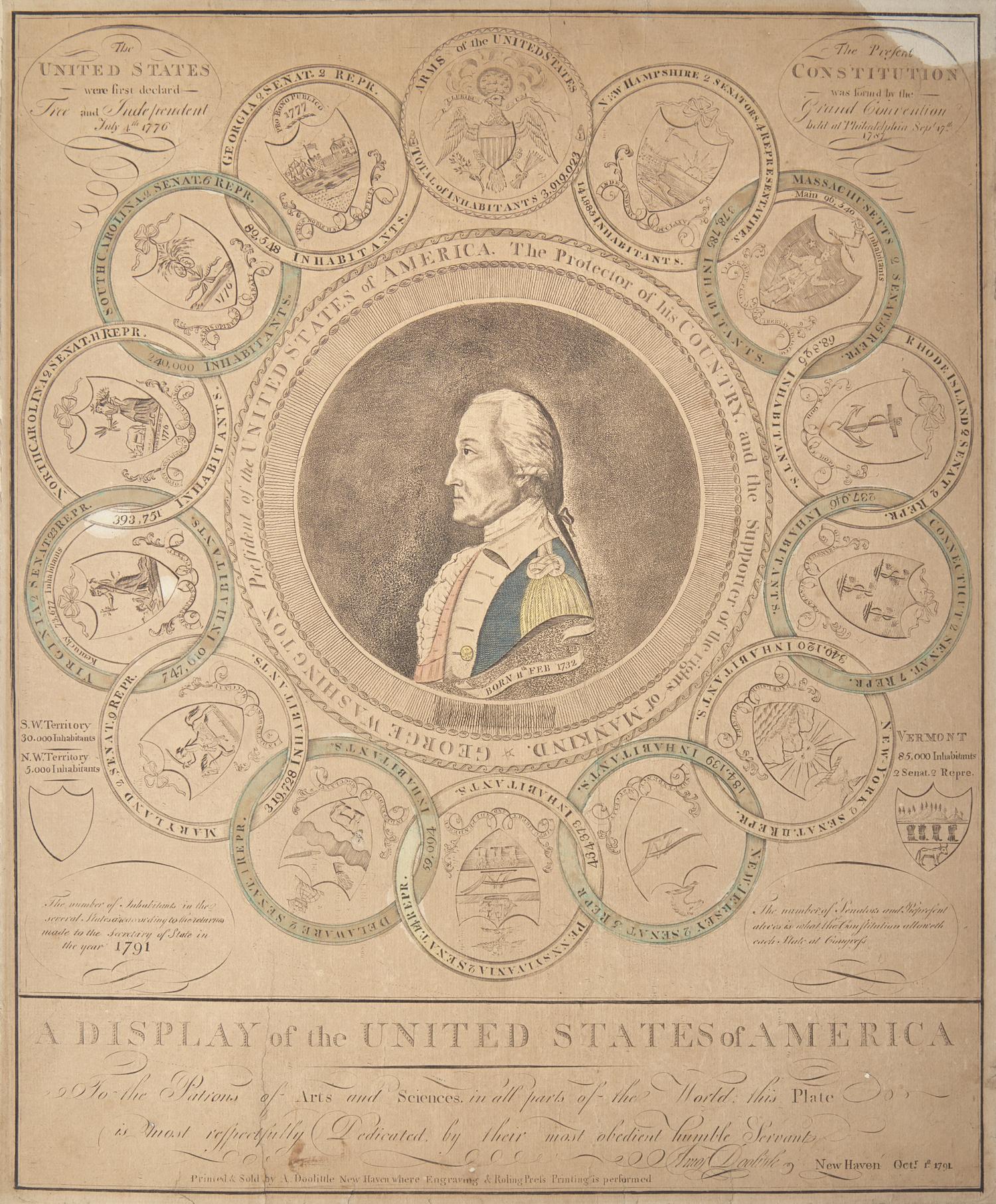 [Americana] Doolittle, A(mos). A Display of the United States of America...
