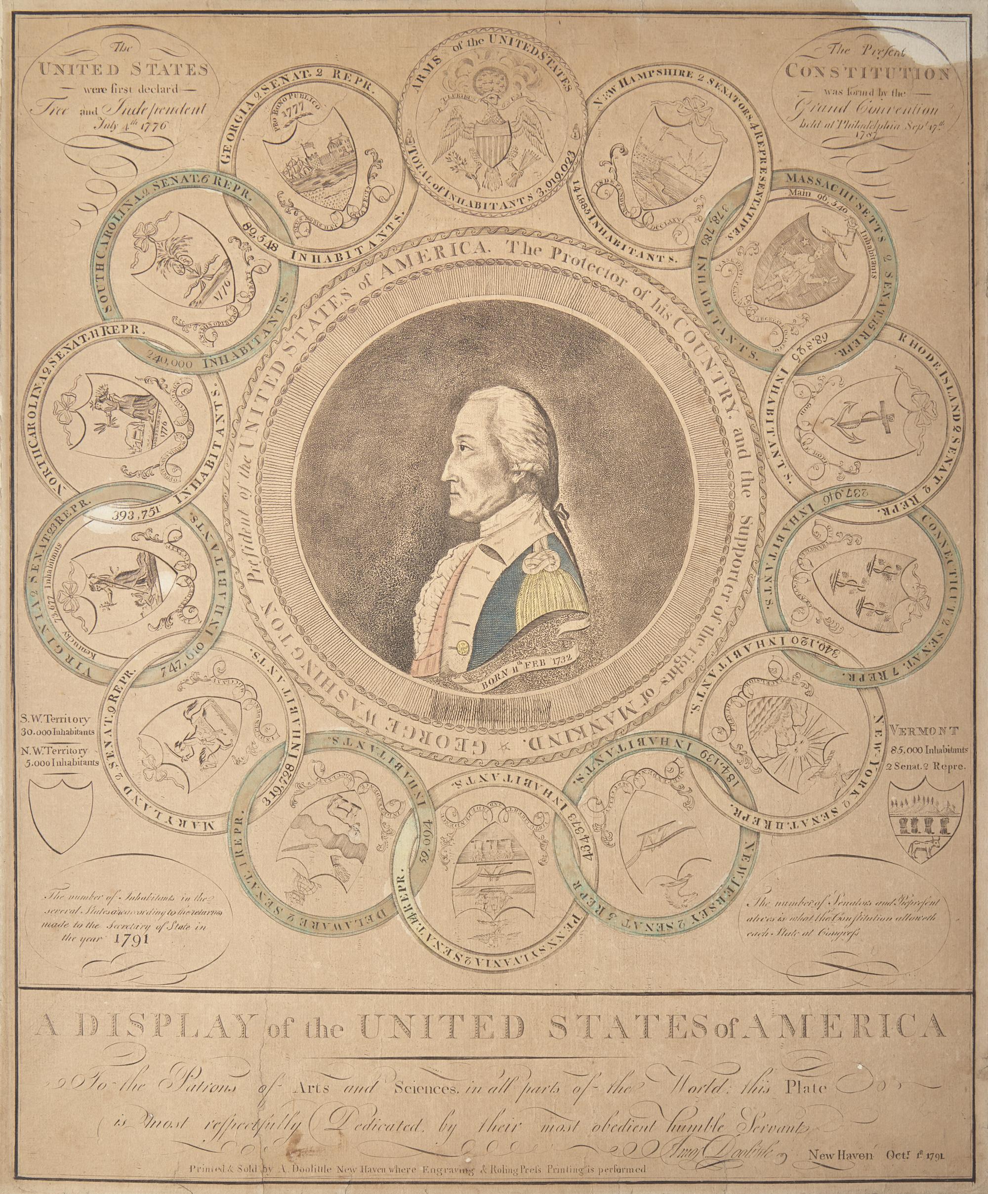 [Americana] Doolittle, A(mos). A Display of the United States of America...