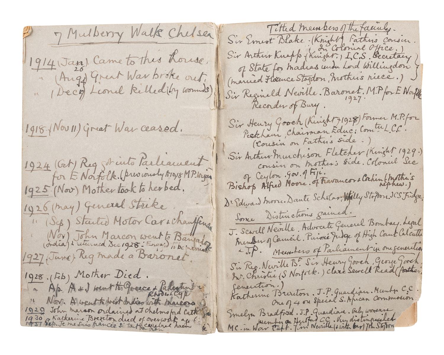 Diary of Rose Neville, 1912-34. A REMARKABLE WOMAN’S PERSPECTIVE OF WORLD WAR I AND WOMEN’S SUFFRAGE