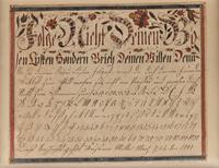 A Fraktur Vorschrift for Susan Miller, Attributed to Christian Alsdorff (1760-1838), Lancaster, Pennsylvania
