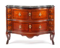 A Swiss Gilt Bronze Mounted Parcel Ebonized Commode Height 34 1/2 x width 43 x depth 25 1/4 inches. — 18TH CENTURY