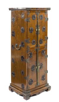 A Japanese Tsuba Inset Zelkova Wood Cabinet Height 51 1/2 x width 20 x depth 16 1/2 inches. — TSUBA: 19TH CENTURY; CABINET: LATE 19TH/EARLY 20TH CENTURY