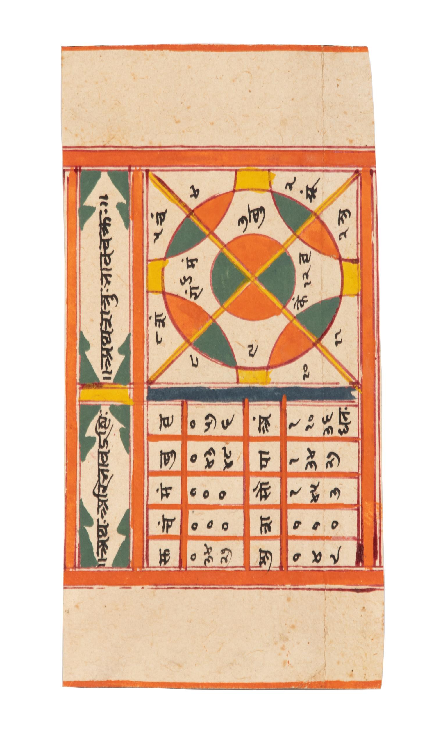 A Group of Three Mandala Pages