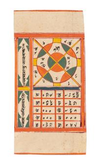 A Group of Three Mandala Pages