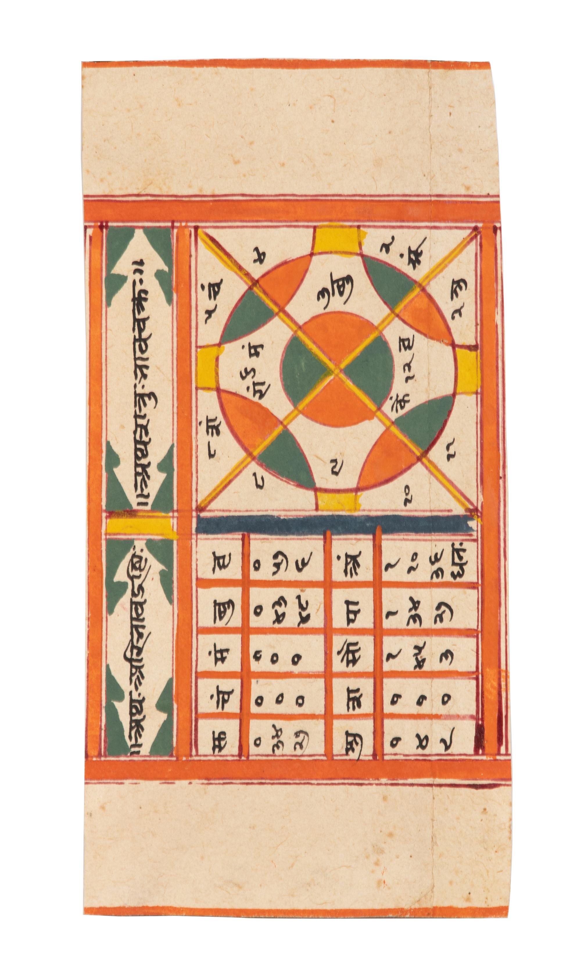 A Group of Three Mandala Pages