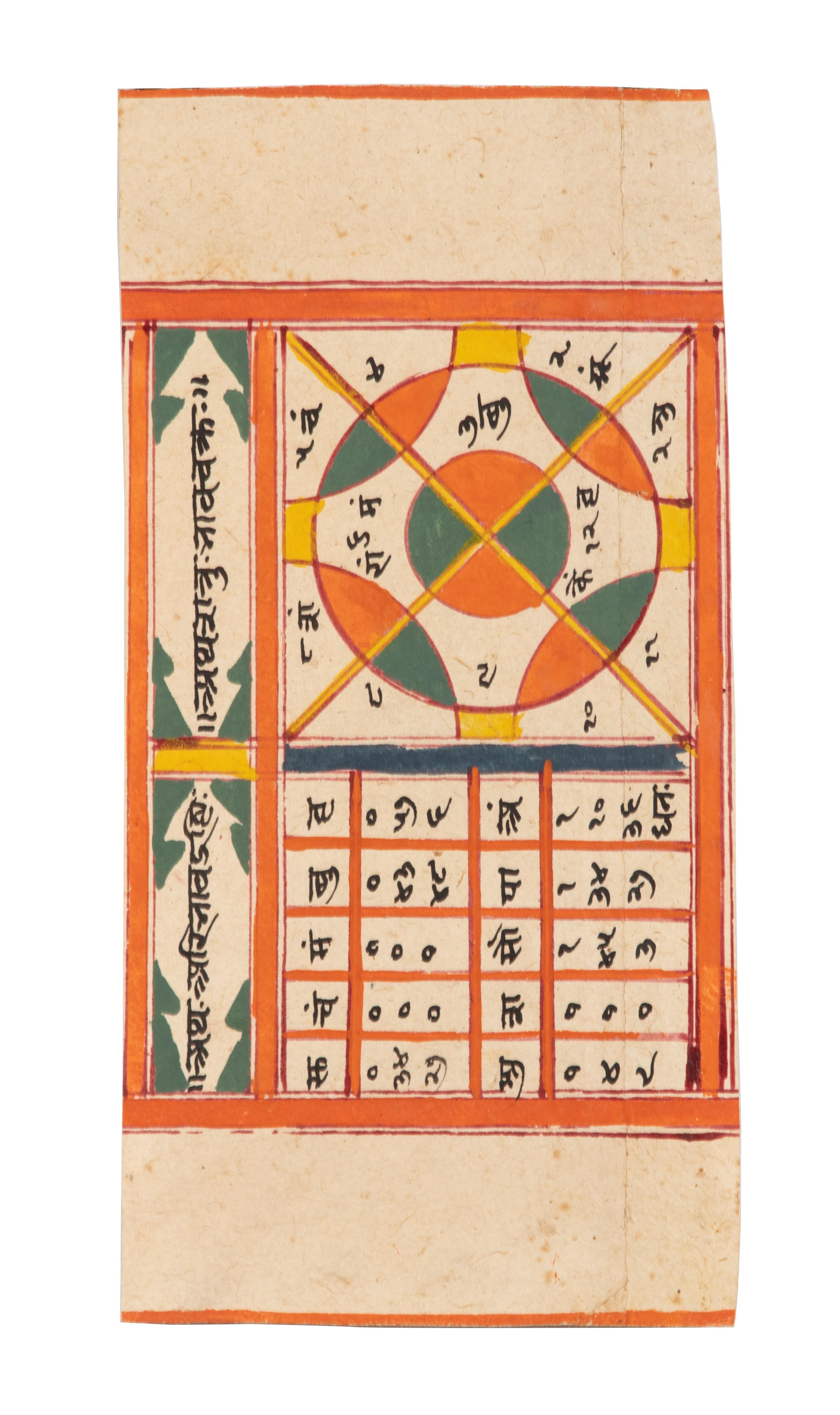 A Group of Three Mandala Pages
