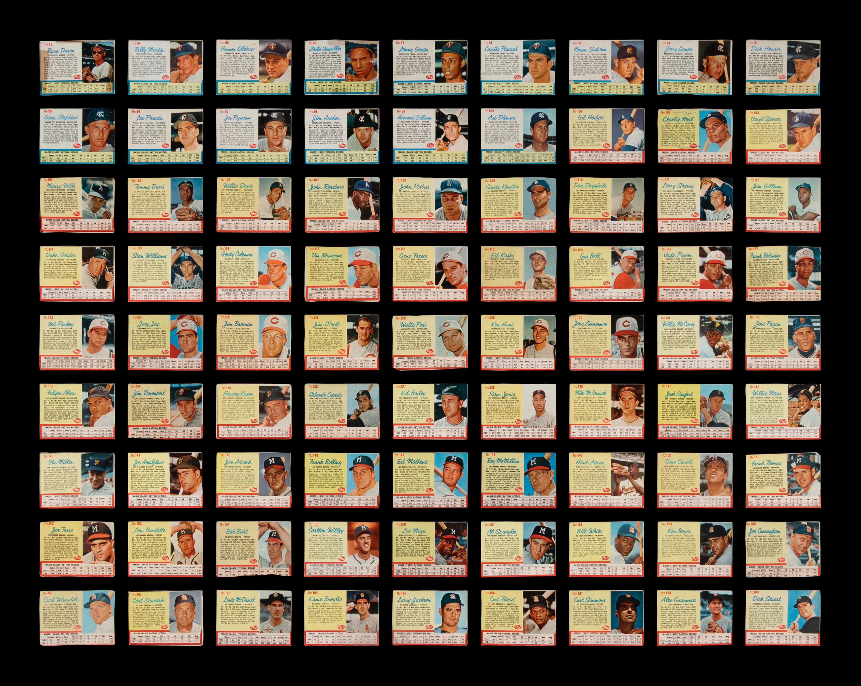 A Near Set of 1962 Post Cereal Baseball Cards (193/200)