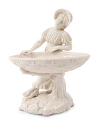 A Pair of Continental Porcelain Figures