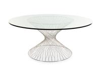 Swedish — Mid 20th Century