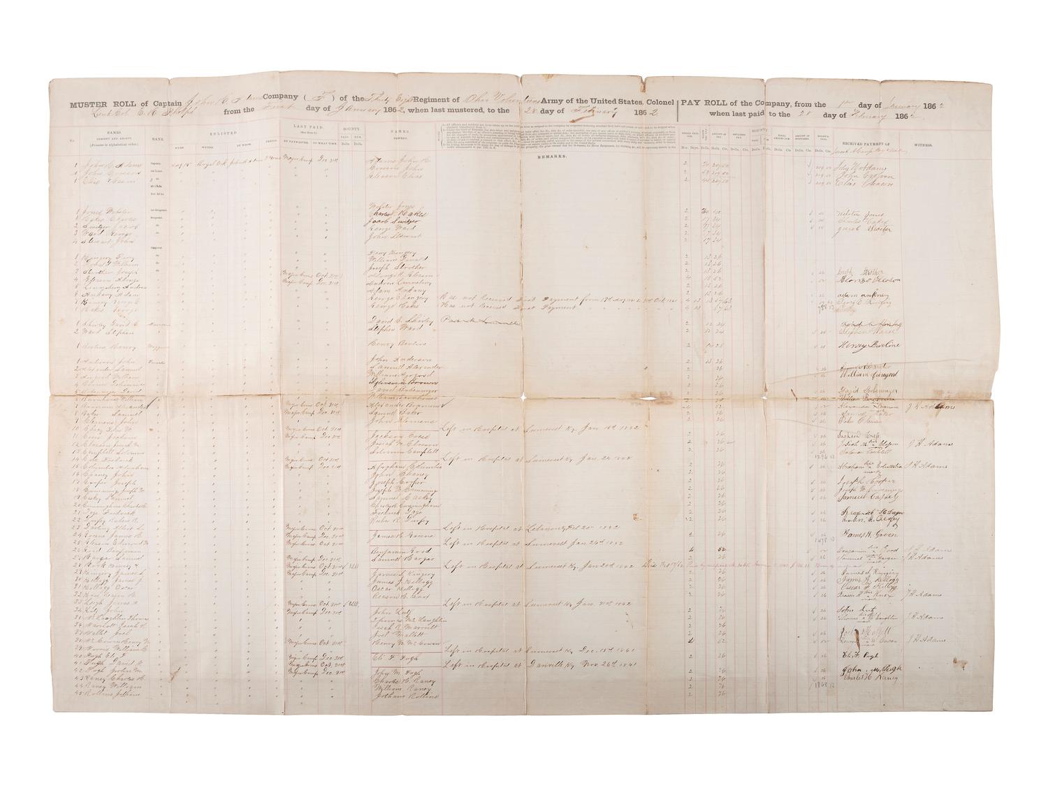 [CIVIL WAR -- AFRICAN AMERICANA]. Muster roll, Co. F, 38th Ohio Infantry, incl. soldiers in hospital