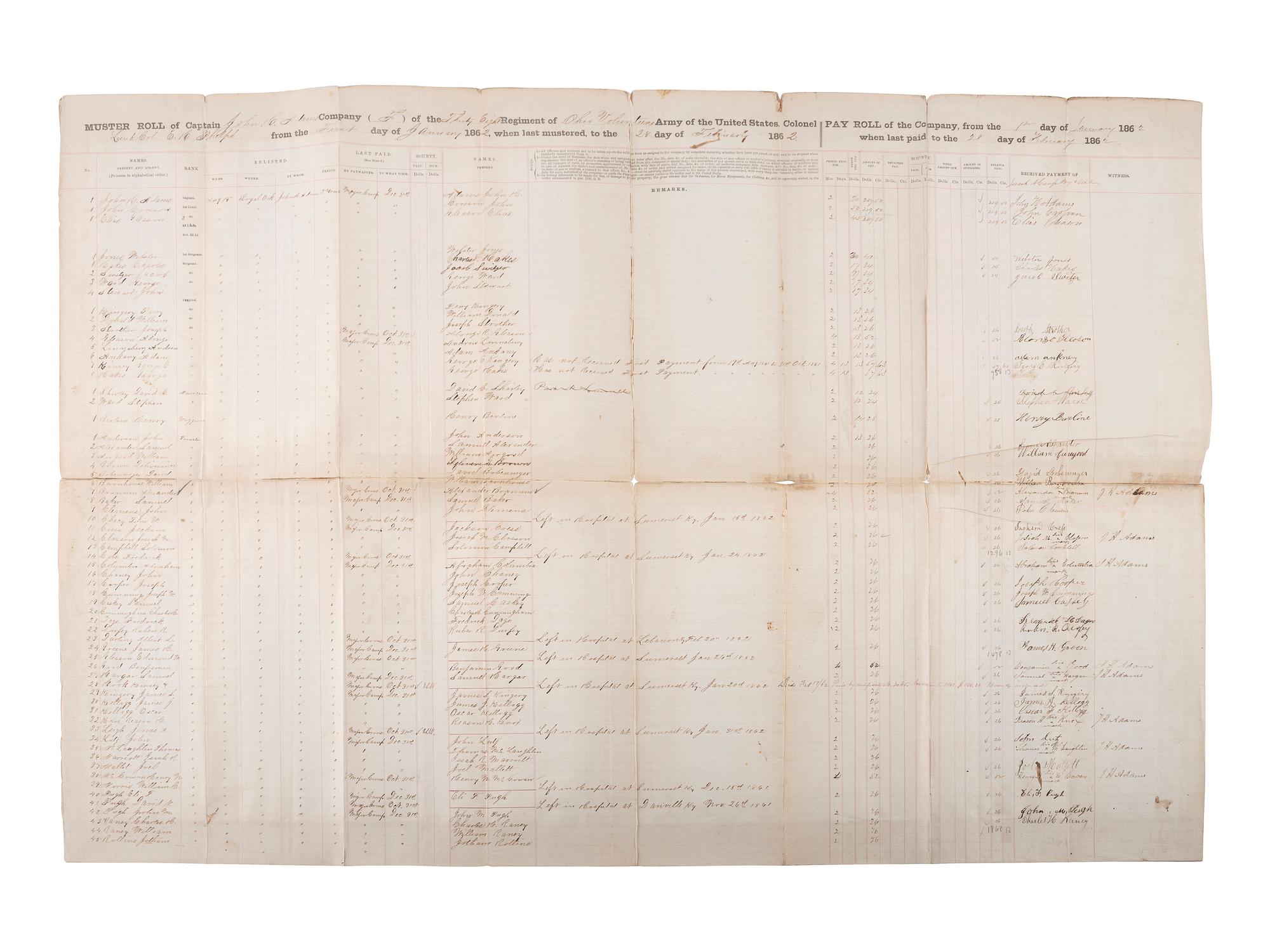 [CIVIL WAR -- AFRICAN AMERICANA]. Muster roll, Co. F, 38th Ohio Infantry, incl. soldiers in hospital