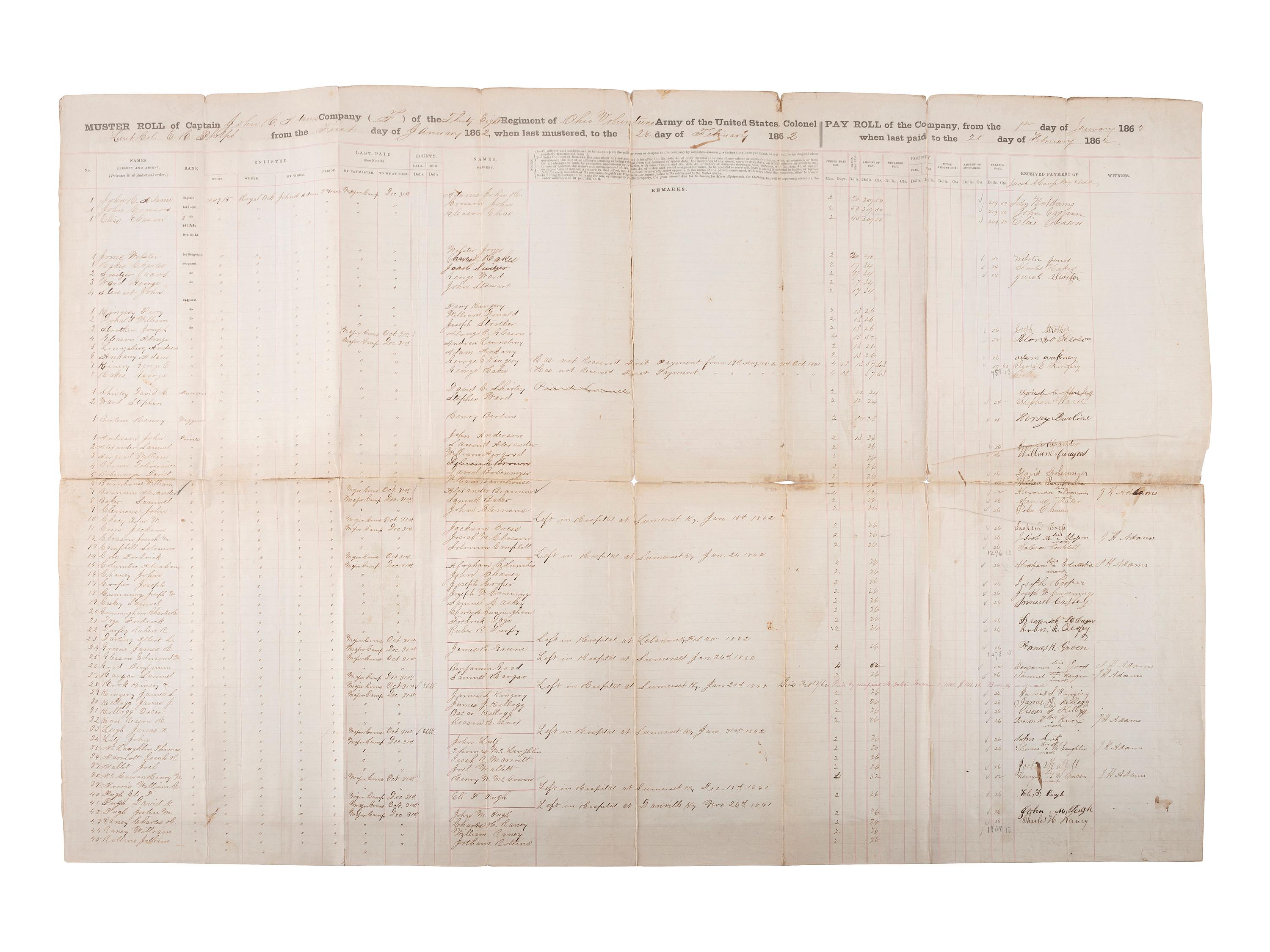 [CIVIL WAR -- AFRICAN AMERICANA]. Muster roll, Co. F, 38th Ohio Infantry, incl. soldiers in hospital