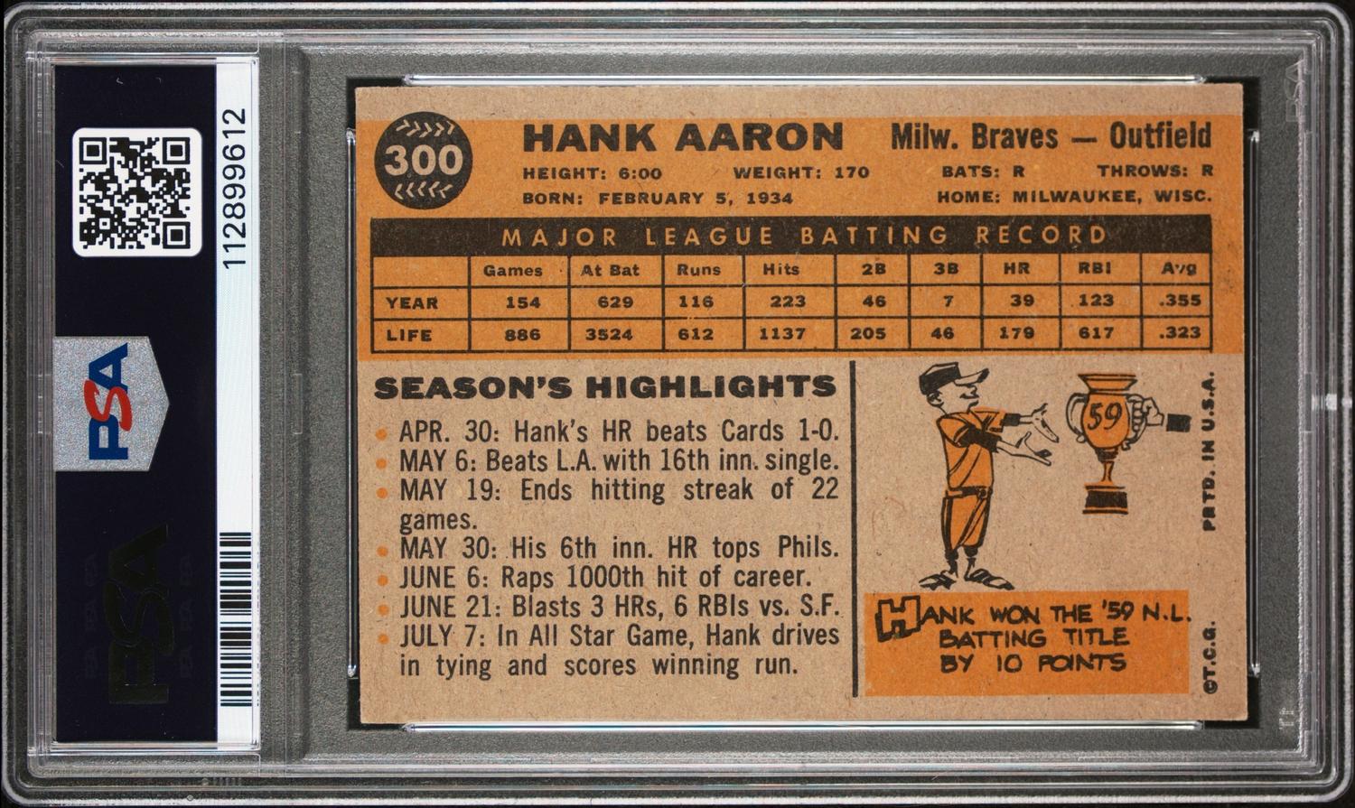 A 1960 Topps Hank Aaron Baseball Card No. 300 (PSA 5 EX)